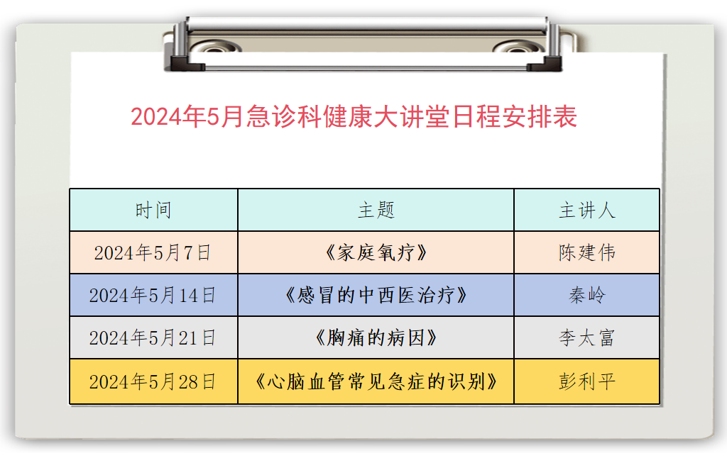 健康大講堂:臨滄市中醫(yī)醫(yī)院急診科系列活動方案